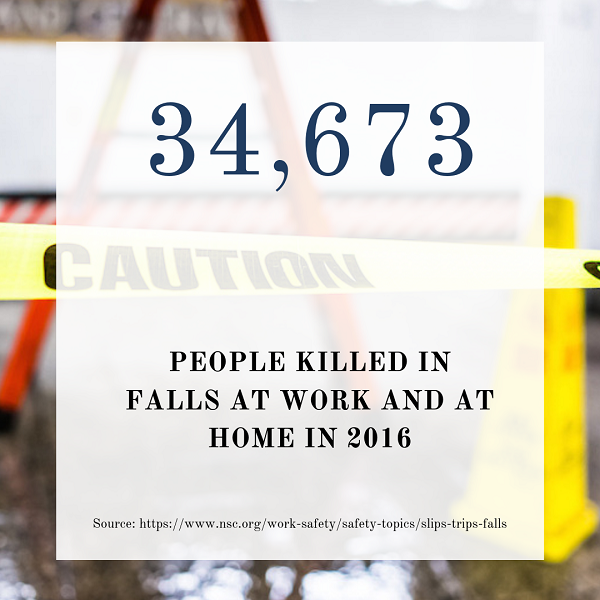Infographic showing slip and fall statistics