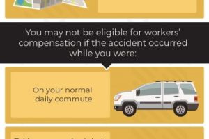 work-related-car20accidents.jpg